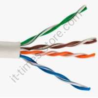 کابل رشته ای 28AWG 